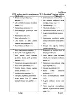 Referāts '"T.N.Rozalinde" darbinieku motivācijas līmeņa paaugstināšanas projekts', 33.