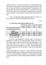 Prakses atskaite 'Prakses atskaite Citadeles bankā', 6.