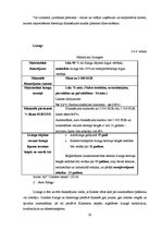 Prakses atskaite 'Prakses atskaite Citadeles bankā', 28.