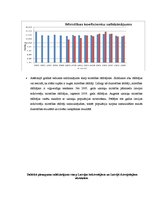Prakses atskaite 'Latvijas etnodemogrāfiskā situācija', 4.