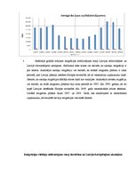 Prakses atskaite 'Latvijas etnodemogrāfiskā situācija', 6.
