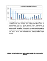 Prakses atskaite 'Latvijas etnodemogrāfiskā situācija', 7.