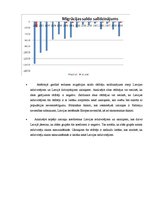 Prakses atskaite 'Latvijas etnodemogrāfiskā situācija', 8.