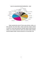 Referāts 'Eiropas Savienības lauksaimniecības politika', 8.