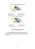 Referāts 'Eiropas Savienības lauksaimniecības politika', 13.
