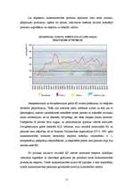Referāts 'Eiropas Savienības lauksaimniecības politika', 15.