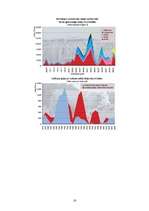 Referāts 'Eiropas Savienības lauksaimniecības politika', 16.