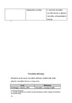 Referāts 'Vientulība', 16.