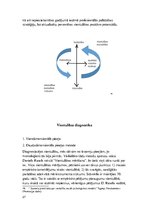 Referāts 'Vientulība', 27.