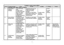 Paraugs 'Kvalitātes vadības sistēmas ieviešanas plāns', 5.