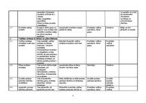 Paraugs 'Kvalitātes vadības sistēmas ieviešanas plāns', 8.