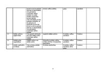 Paraugs 'Kvalitātes vadības sistēmas ieviešanas plāns', 9.