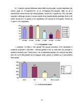 Referāts 'Vecāku izpratne par jaundzimušā aprūpi', 19.