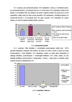 Referāts 'Vecāku izpratne par jaundzimušā aprūpi', 20.