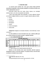 Referāts 'SIA "Amber nekustamie īpašumi" mārketinga vides analīze', 6.