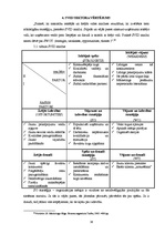 Referāts 'SIA "Amber nekustamie īpašumi" mārketinga vides analīze', 26.