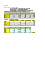 Konspekts 'Ostu pārkraušanas plāns', 1.