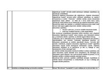 Konspekts 'Daļa no būtiskajam darbībām, kas jāaptver un jādefinē, veidojot organizācijas do', 10.