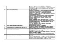 Konspekts 'Daļa no būtiskajam darbībām, kas jāaptver un jādefinē, veidojot organizācijas do', 11.