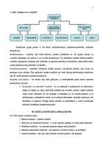 Referāts 'Konfliktu rašanās iemesli un veidi', 5.