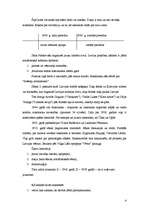 Referāts '40.gadu literāti un viņu darbu analīze', 4.