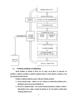 Referāts 'Lēmumu pieņemšanas procesa modeļi un posmi', 7.