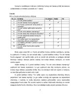 Prakses atskaite 'Finanšu vadības prakses atskaite', 7.