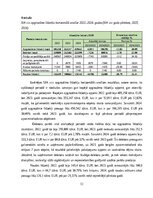 Prakses atskaite 'Finanšu vadības prakses atskaite', 12.