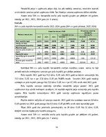 Prakses atskaite 'Finanšu vadības prakses atskaite', 14.