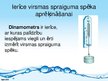 Prezentācija 'Šķidruma virsmas spraigums. Slapināšana. Kapilārās parādības', 10.