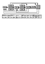 Konspekts 'Понятие и сущность маркетинга', 29.