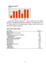 Referāts 'Naudas daba, funkcijas un loma ekonomikā', 17.