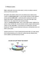 Referāts 'Firmas "Dzintars" lūpu balzamu "Sports" un "Uni" izpēte', 5.