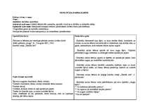 Konspekts 'Nodarbību konspekti par tēmu: "Galdiņ, klājies!"', 4.