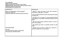 Konspekts 'Nodarbību konspekti par tēmu: "Galdiņ, klājies!"', 14.