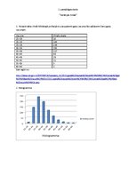 Paraugs 'Variācijas rindas', 1.