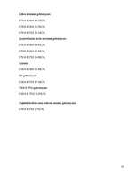 Referāts 'Darba attiecības, no tām izrietošie norēķini un to uzskaite', 14.