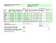 Referāts 'Darba attiecības, no tām izrietošie norēķini un to uzskaite', 15.