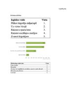 Diplomdarbs 'Uzņēmuma SIA ''Happycard'' mārketinga virzīšanas  pilnveidošanas iespējas', 64.