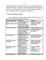 Referāts 'Konstruktīvie un destruktīvie sociālo konfliktu atrisināšanas paņēmieni', 27.