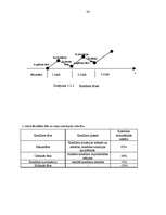 Referāts 'Konstruktīvie un destruktīvie sociālo konfliktu atrisināšanas paņēmieni', 36.