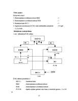 Referāts 'Transporta šķiedru optiskās sakaru līnijas', 10.