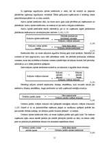 Diplomdarbs 'SIA ”X” finanšu darbības analīze un pilnveidošanas iespējas', 21.