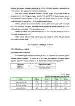 Diplomdarbs 'SIA ”X” finanšu darbības analīze un pilnveidošanas iespējas', 34.