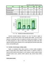 Diplomdarbs 'SIA ”X” finanšu darbības analīze un pilnveidošanas iespējas', 37.