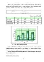 Diplomdarbs 'SIA ”X” finanšu darbības analīze un pilnveidošanas iespējas', 39.