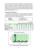 Diplomdarbs 'SIA ”X” finanšu darbības analīze un pilnveidošanas iespējas', 42.