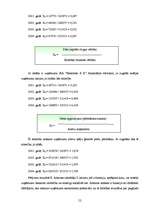 Diplomdarbs 'SIA ”X” finanšu darbības analīze un pilnveidošanas iespējas', 52.