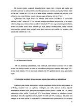 Diplomdarbs 'Aglonas un Riebiņu novadu lauku tūrisma mītņu pakalpojumu kvalitāte', 41.