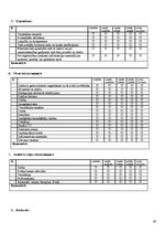 Diplomdarbs 'Aglonas un Riebiņu novadu lauku tūrisma mītņu pakalpojumu kvalitāte', 60.